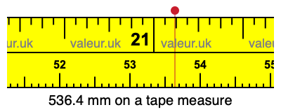 536.4 millimeters on a tape measure