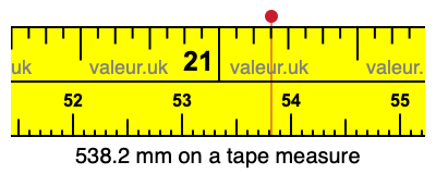 538.2 mm on a tape measure 538.2 millimeters on a tape measure