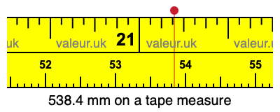 538.4 millimeters on a tape measure