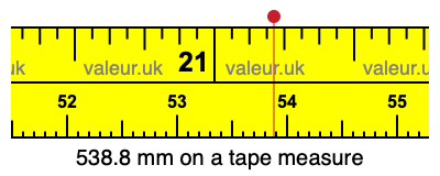538.8 mm on a tape measure 538.8 millimeters on a tape measure