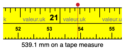 539.1 mm on a tape measure 539.1 millimeters on a tape measure