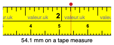 54.1 mm on a tape measure 54.1 millimeters on a tape measure