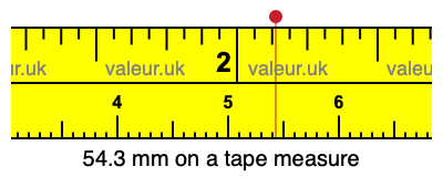 54.3 mm on a tape measure 54.3 millimeters on a tape measure