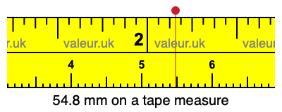 54.8 mm on a tape measure 54.8 millimeters on a tape measure