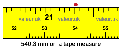 540.3 millimeters on a tape measure
