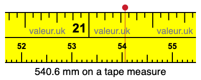 540.6 millimeters on a tape measure