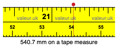 540.7 millimeters on a tape measure
