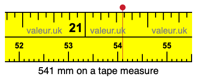 541 millimeters on a tape measure