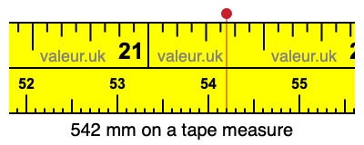 542 millimeters on a tape measure