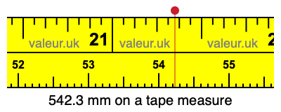 542.3 millimeters on a tape measure