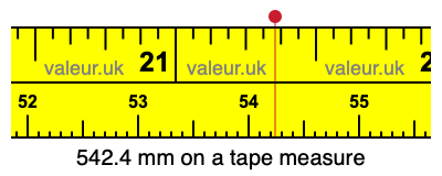 542.4 millimeters on a tape measure