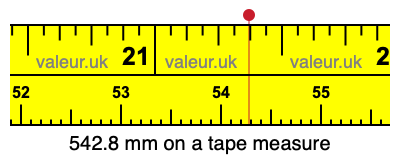 542.8 millimeters on a tape measure