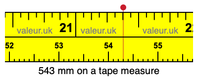 543 millimeters on a tape measure