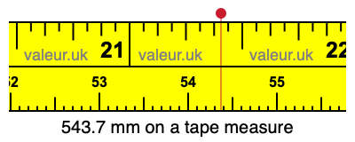 543.7 millimeters on a tape measure