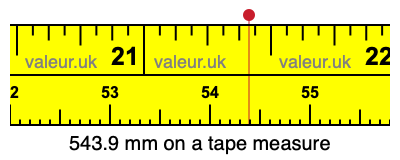 543.9 millimeters on a tape measure