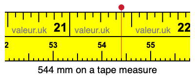 544 millimeters on a tape measure
