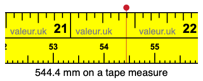 544.4 millimeters on a tape measure