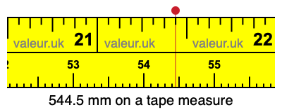 544.5 millimeters on a tape measure