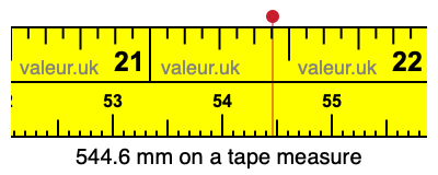 544.6 millimeters on a tape measure