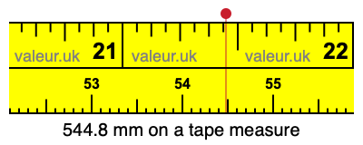 544.8 millimeters on a tape measure