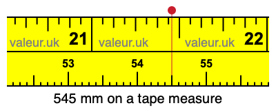 545 mm on a tape measure 545 millimeters on a tape measure