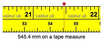 545.4 mm on a tape measure 545.4 millimeters on a tape measure