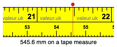 545.6 mm on a tape measure 545.6 millimeters on a tape measure