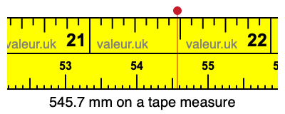 545.7 mm on a tape measure 545.7 millimeters on a tape measure