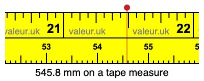 545.8 mm on a tape measure 545.8 millimeters on a tape measure