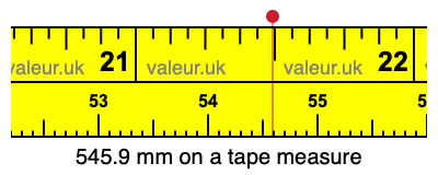 545.9 mm on a tape measure 545.9 millimeters on a tape measure