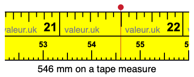 546 mm on a tape measure 546 millimeters on a tape measure