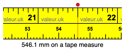 546.1 mm on a tape measure 546.1 millimeters on a tape measure