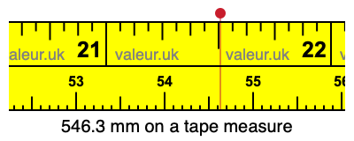 546.3 mm on a tape measure 546.3 millimeters on a tape measure