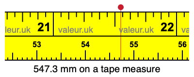 547.3 mm on a tape measure 547.3 millimeters on a tape measure