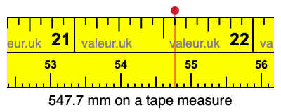 547.7 mm on a tape measure 547.7 millimeters on a tape measure