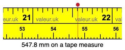 547.8 mm on a tape measure 547.8 millimeters on a tape measure