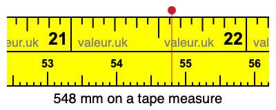 548 mm on a tape measure 548 millimeters on a tape measure
