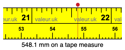 548.1 mm on a tape measure 548.1 millimeters on a tape measure