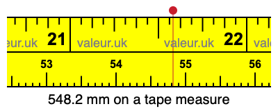 548.2 millimeters on a tape measure