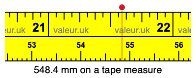 548.4 millimeters on a tape measure