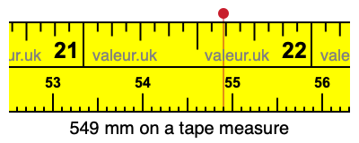 549 millimeters on a tape measure
