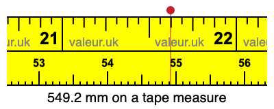 549.2 millimeters on a tape measure
