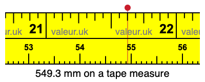 549.3 millimeters on a tape measure