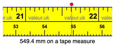 549.4 millimeters on a tape measure