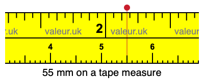 55 mm on a tape measure