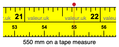 550 millimeters on a tape measure