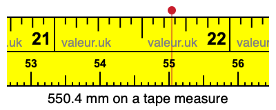 550.4 millimeters on a tape measure