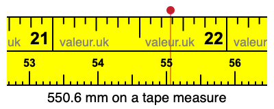 550.6 millimeters on a tape measure