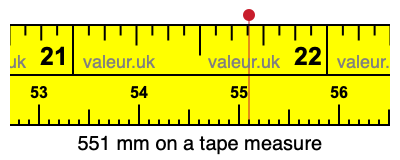 551 mm on a tape measure 551 millimeters on a tape measure