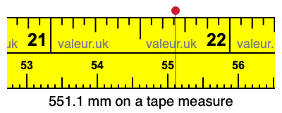 551.1 mm on a tape measure 551.1 millimeters on a tape measure